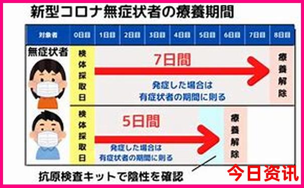 北京三人五日游多少钱